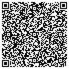 QR code with Mobile Labs contacts