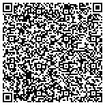 QR code with Accounts Receivables Trackers, Inc. contacts