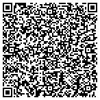QR code with Oracle Applications Users Group Inc contacts