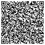 QR code with Real Property Management Last Frontier contacts