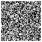QR code with Mine & Quarry Engineering Service contacts