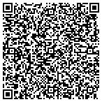 QR code with Sandbur Ranches Private Airport (Tx75) contacts