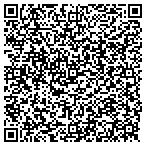 QR code with All Top Notch Tree Services contacts