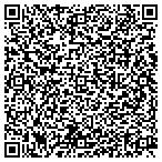 QR code with Technology Solutions & Maintenance contacts