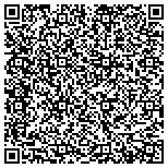 QR code with Affiliated Building Maintenance contacts