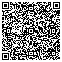 QR code with Razor's Edge contacts