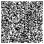 QR code with The Landing Airpark Development Corporation contacts