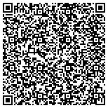 QR code with Software Payment Solutions, LLC contacts