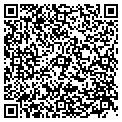 QR code with Software Televox contacts