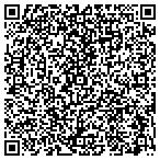 QR code with Arizona Property Sales & Maintenance Inc contacts
