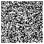 QR code with Minnesota Remodeling Restoration Co contacts
