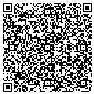 QR code with Interplanetary Aviation Inc contacts