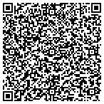QR code with Active Appliance contacts