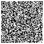 QR code with Solution Factory The/System Sciences contacts