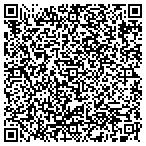 QR code with Luray-Page County Airport Commission contacts