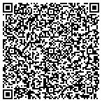 QR code with Cattlexpert Management Software LLC contacts