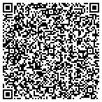 QR code with Advanced Credit Solutions contacts