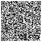 QR code with Americo Companies L L C contacts