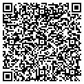 QR code with Three Core Landscapping? contacts