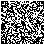 QR code with Budget Solution Centers contacts