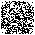 QR code with Anita's Flair For Hair contacts