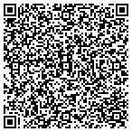QR code with Interscience Technologies Inc contacts