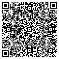 QR code with Invision Software contacts