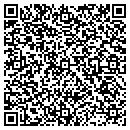 QR code with Cylon Heliport (14wi) contacts