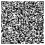QR code with Kudrollis Software Inventions Pvt Ltd contacts