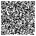 QR code with Kvault Software contacts
