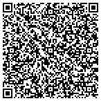 QR code with Omniflight Helicopters Heliport (Wi85) contacts