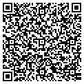 QR code with Gunworks contacts