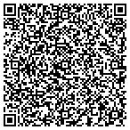 QR code with Appleton dentist contacts