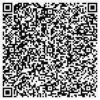 QR code with Nanda Technologies Incorporated contacts