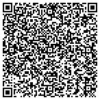 QR code with InlightenView Services contacts