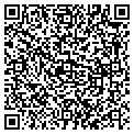 QR code with Panacya Inc contacts