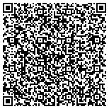 QR code with Jkm Property Maintenance Co # 3011233 contacts