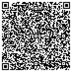 QR code with Sargent Drywall and Acoustics contacts
