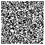 QR code with Budget Direct Mail contacts