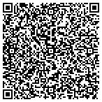 QR code with Qualitative Marketing Software contacts