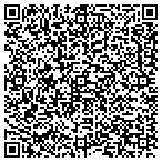 QR code with Lawn Commander Landscaping& Maint contacts