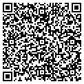 QR code with Jan's Auto Sales contacts