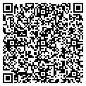 QR code with Software One contacts