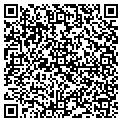 QR code with Software Pundits Inc contacts