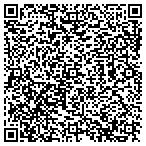 QR code with Software Solutionsz Worldwide Inc contacts