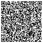 QR code with Hands On HomeWatch contacts