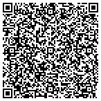 QR code with Insight Marketing Resources LLC contacts