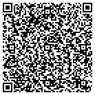 QR code with Management Resource Inc contacts