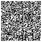 QR code with mediumFUSION creative group contacts