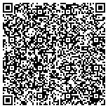 QR code with Capital Bankcard Sacramento Valley contacts